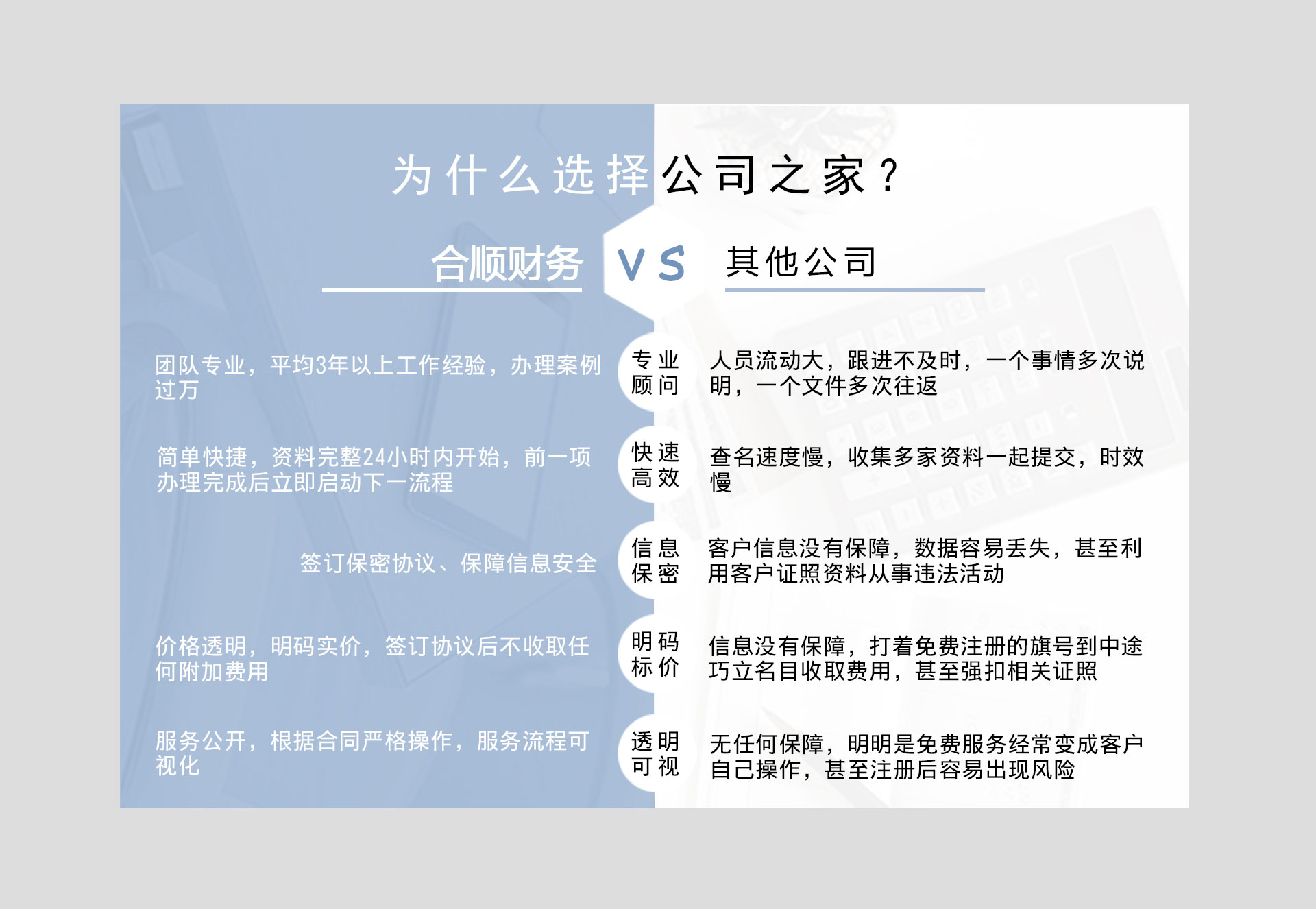 贸易型企业出口退税